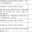 아날린, 아세트알데히드 등 8종의 특정대기유해물질에 대한 배출허용기준을 정하여..[대기환경보전법 시행규칙.시행 2022. 5. 3.] 이미지