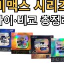 남수원약국 네이버블로그