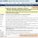 [Update] 대출금리 모범규준_2026.06.09 개정, 2026.07.01 시행 이미지