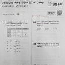 원쌤수학학원 - 노원구 동일로207길 184 | 원쌤수학학원