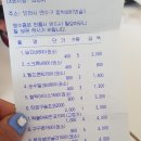아이스크림할인&복권 네이버블로그