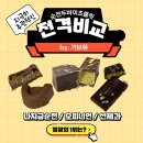 순천 나지금순천 오피니언 선제과 두바이 초콜릿 내돈내산 비교 후기