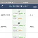 사하구보건소 이미지