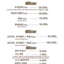 로아누
