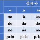 누루쓰