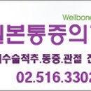 웰본