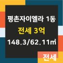 엘라공인중개사사무소 네이버블로그