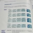 월영동249 이미지