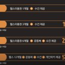 아이언짐 신길점 이미지