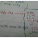 의령군약초