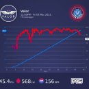 F45 광교 이미지