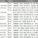 (주)투와이드컴퍼니 이미지