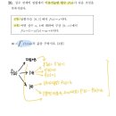 수학전문153학원 이미지