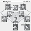 (주)위닝소프트 이미지