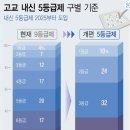 진교중학교 이미지