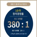 쌍용더플래티넘해운대 이미지