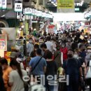 경동시장 성동상가 이미지