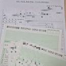 서울북부지방법원 | 전세사기 경매 배당 기일 절차 배당금 당일 수령 후기-서울북부지방법원