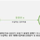 청명 행정사사무소 네이버블로그