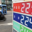 인하주유소