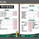 닭치고시장통닭 | [사당역 맛집] 명인시골통닭 사당본점 | 엄청 바삭한 옛날통닭