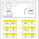 RE:영덕 해파랑길21코스 ( 좌석배정 ) 이미지