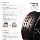 타이어프로 상계 이미지