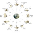 스카이 A동 이미지