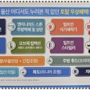 뉴시티에뜰공인중개사사무소 이미지