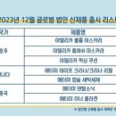 애터미구미글로벌