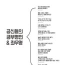 불당PYO영어국어학원