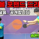 드라이브 거는 방법(탑스핀, 커트볼) 이미지