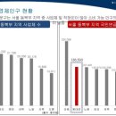 성바오로약국 이미지
