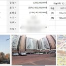 공항대로(북측) 이미지