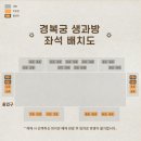 낭만소주방 | [2026. 05. 11] 2026 상반기 경복궁 생과방