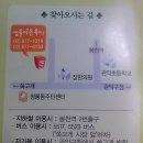 샘물집