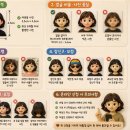 적성우체국 | 2026년 운전면허 갱신기간·과태료 | 경찰서 방문신청 후기