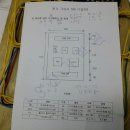 IS전기학원