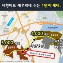 금강미용실 - 홍천군 홍천로 358 | 금강미용실