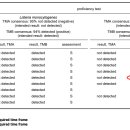 기산바이오(주) 이미지