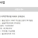 피씨엠산업(주) 네이버블로그