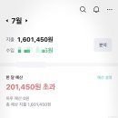 그리고7월 이미지