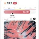 이가자 프리미엄 해운대점