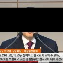 한국교회 실상이 이렇다 이미지