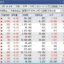 그린코어코퍼레이션