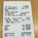 강릉해변막국수평택점 이미지