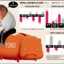 욜로유통 이미지
