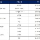 구로-구로-구로-2365 이미지