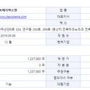 씨케이개발 이미지