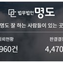 명도카센터 이미지